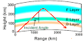 Vorschaubild der Version vom 12:48, 11. Okt. 2008