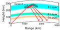 Vorschaubild der Version vom 00:29, 13. Mär. 2007