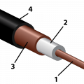 Coaxial cable cutaway new.png